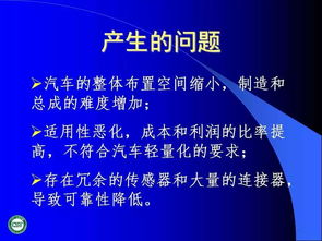 汽車網(wǎng)絡技術發(fā)展及應用